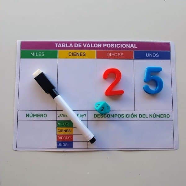 Sesion/ consulta psicopedagogia . Prevencion Salud
