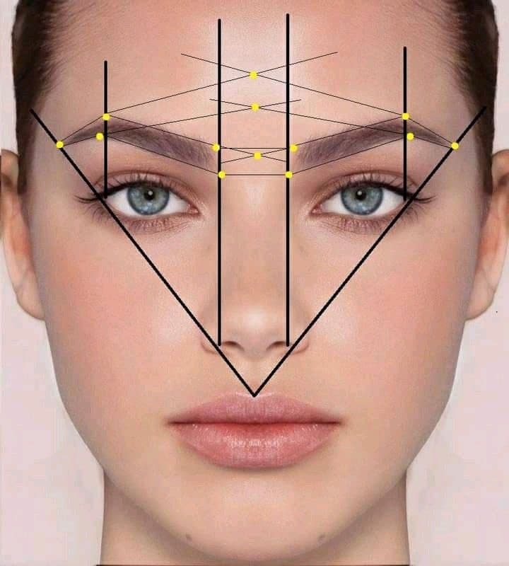 Perfilado de cejas